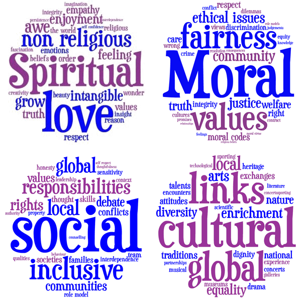 Cultural values. Spiritual and moral Education. Moral values. Culture and values. Social Cultural values.